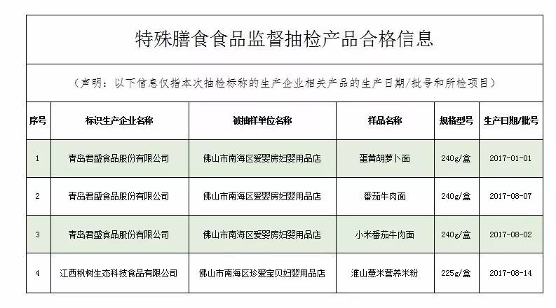 全球信誉最好的网投平台